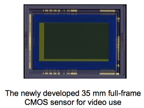Canon nuovo sensore Cmos per video